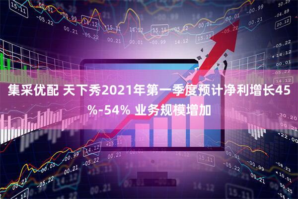 集采优配 天下秀2021年第一季度预计净利增长45%-54% 业务规模增加