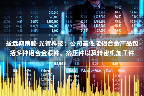 盈远期策略 光智科技：公司高性能铝合金产品包括多种铝合金锻件、挤压件以及精密机加工件